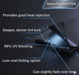 Nano Carbon Film
